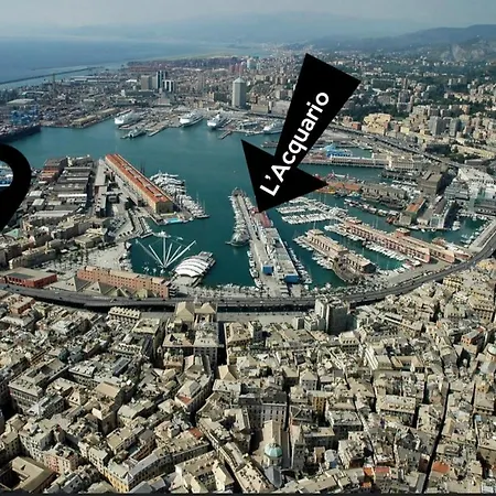 H2ome Molo, Posizione Area Porto Antico